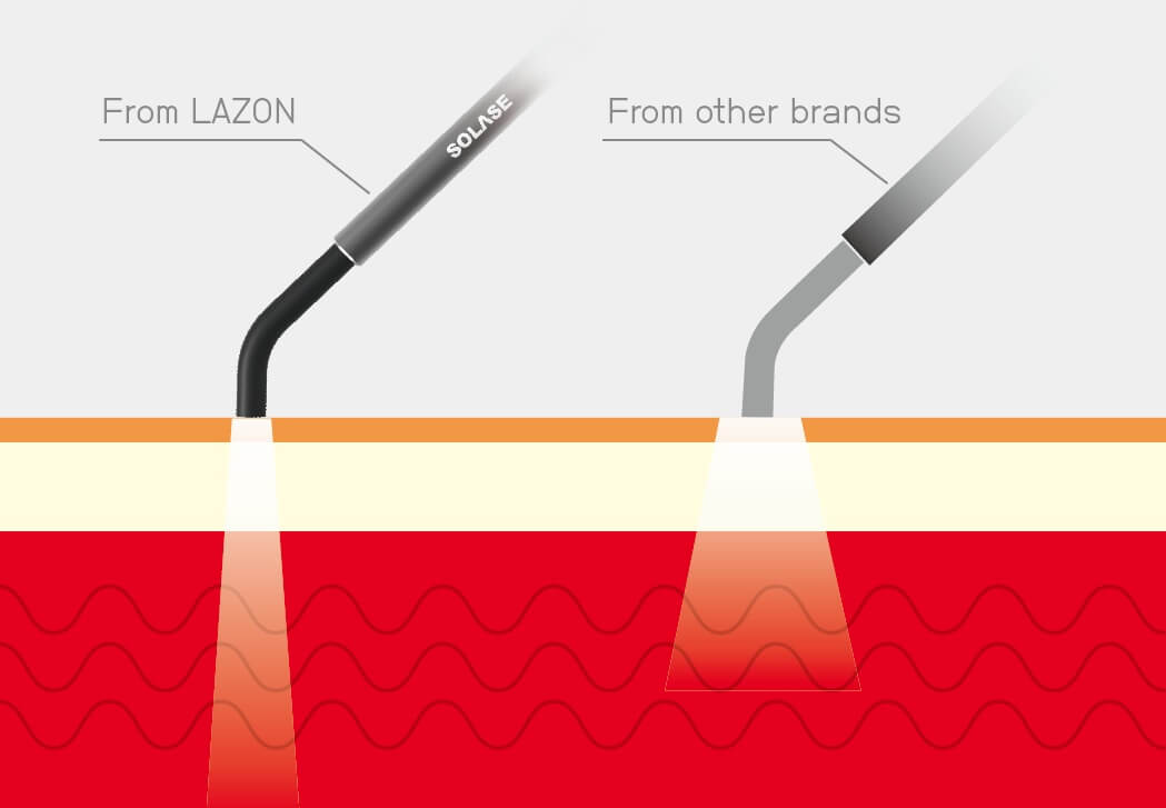 Biostimulation handpiece